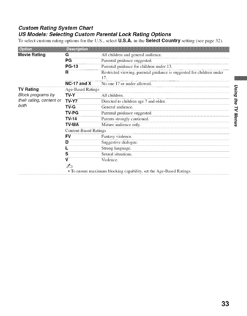 Sony Bravia KDL- 32ML 13fi User Manual | Page 33 / 48