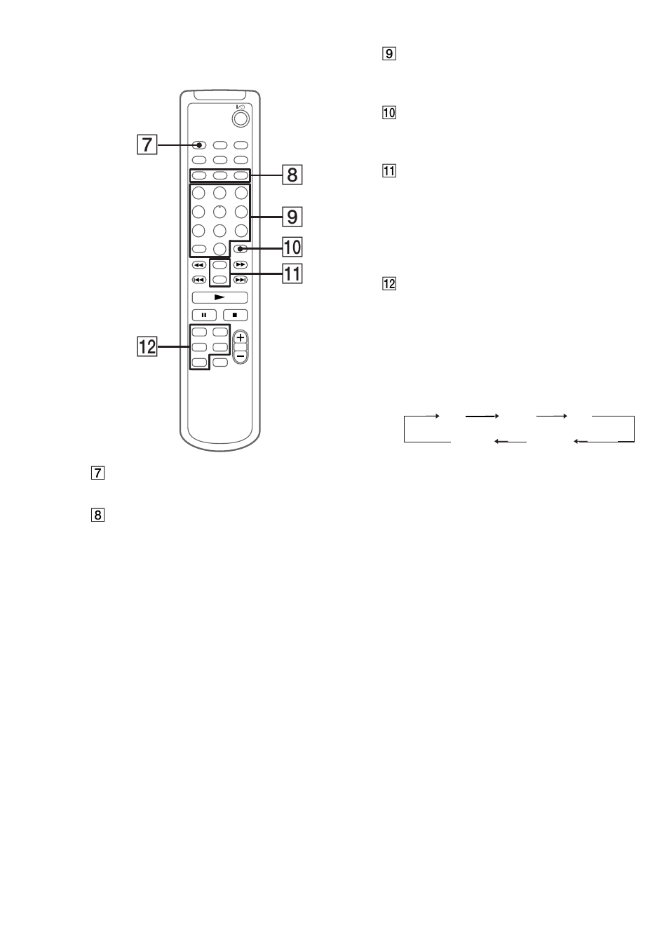 7qa 0 8 9 qs | Sony CMT-CP33MD User Manual | Page 84 / 88