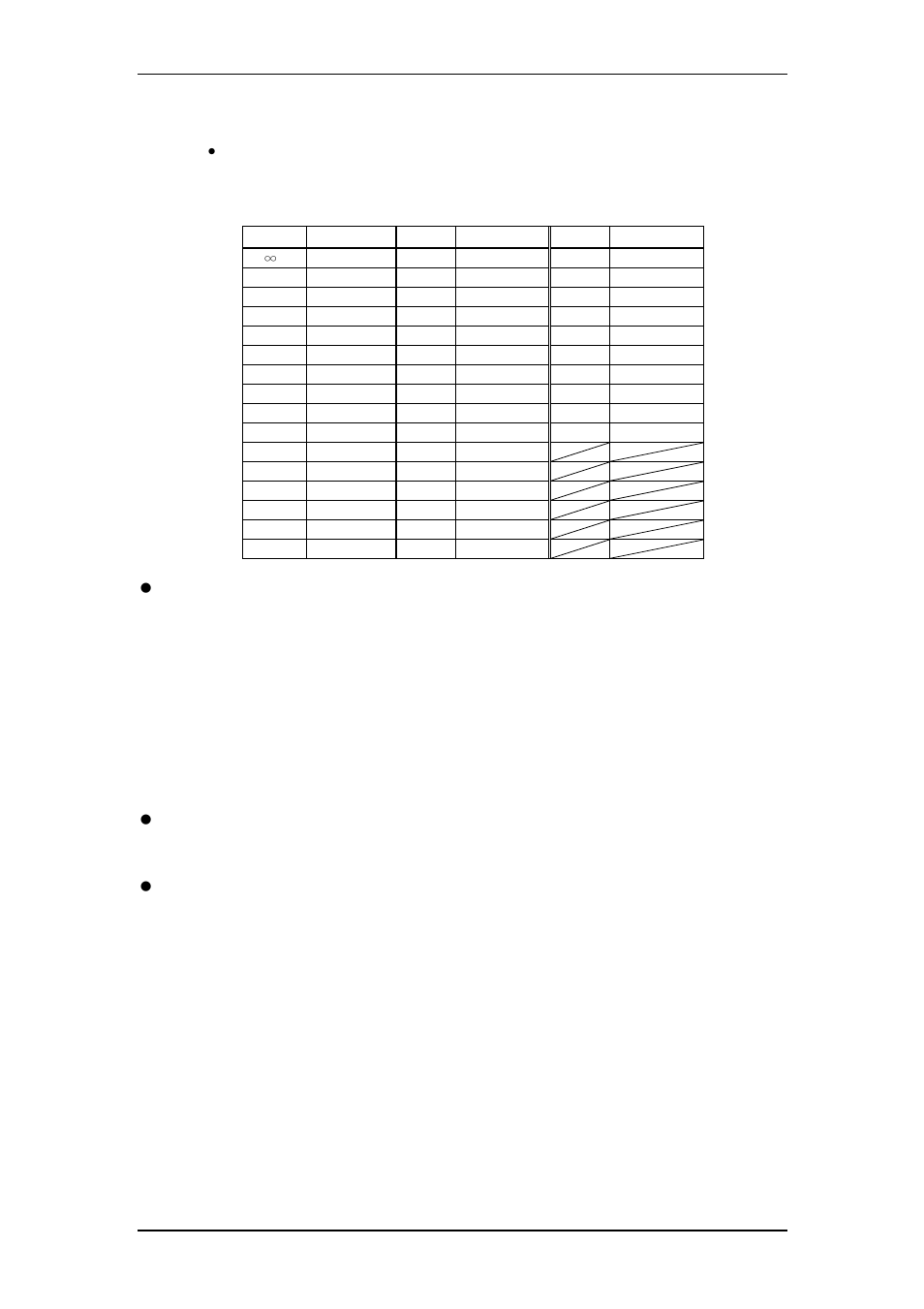 Remote fader level parameter request | Sony SRP-X500P User Manual | Page 11 / 43