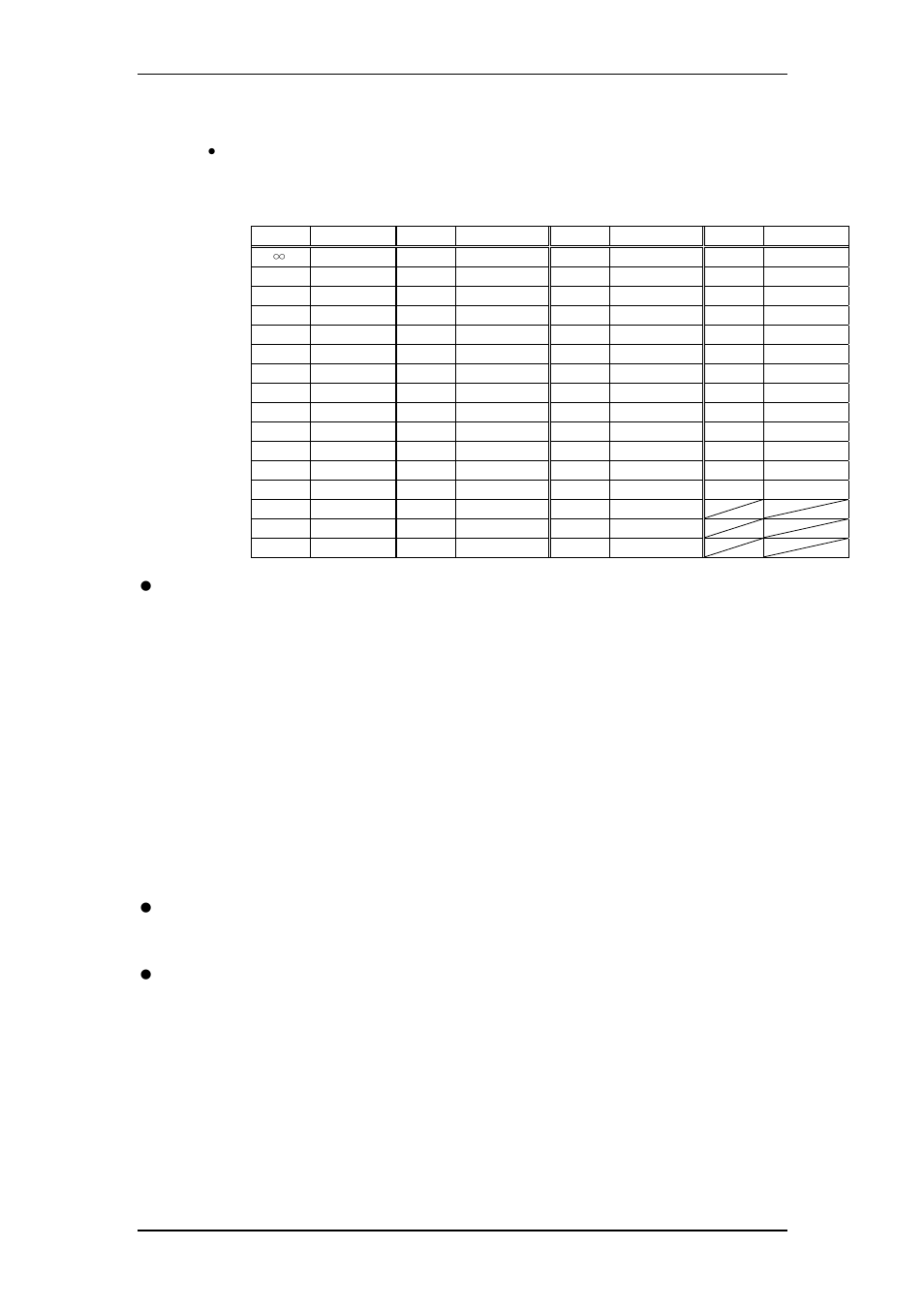 Input fader request : 0x52 0x50 0x4d 0x35 (‘rpm5’), Input fader request | Sony SRP-X500P User Manual | Page 8 / 43