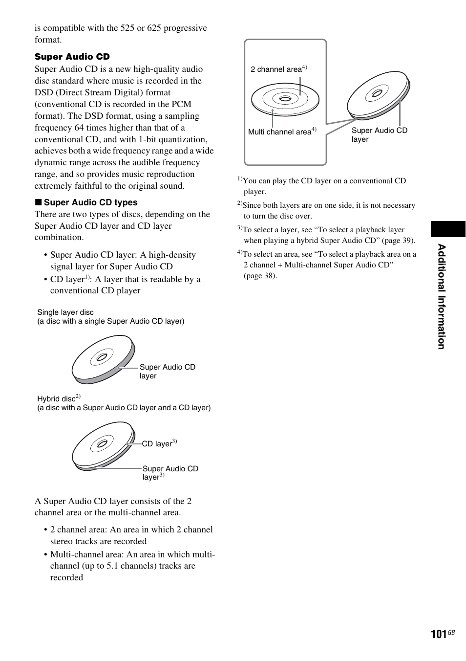 Ad dit iona l inf o rma tion | Sony DAV-DZ270 User Manual | Page 101 / 112