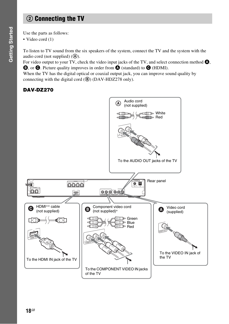 2 connecting the tv, 2connecting the tv, Gettin g star ted | Dav-dz270 | Sony DAV-DZ270 User Manual | Page 18 / 112