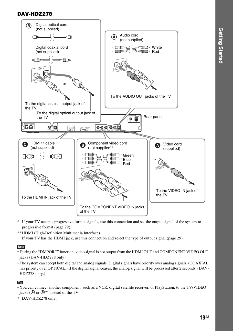Ge tting star te d dav-hdz278 | Sony DAV-DZ270 User Manual | Page 19 / 112