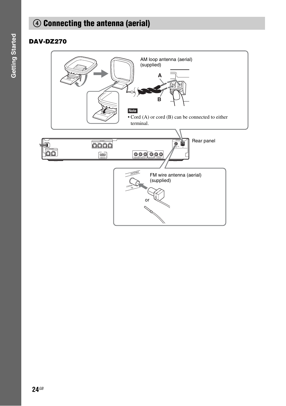 4 connecting the antenna (aerial), 4connecting the antenna (aerial), Gettin g star ted dav-dz270 | Sony DAV-DZ270 User Manual | Page 24 / 112