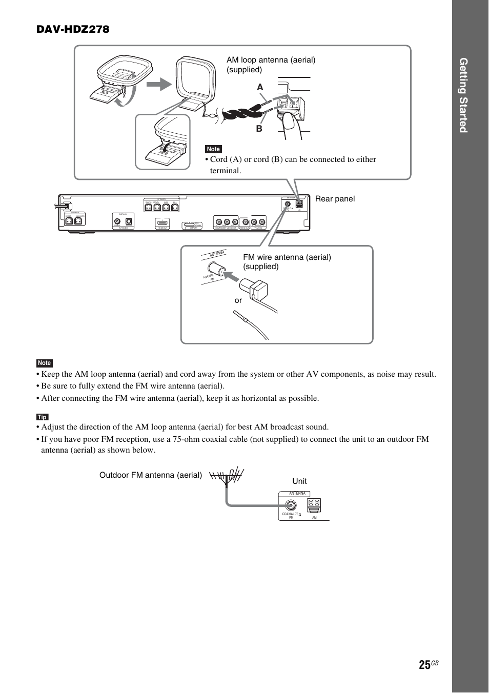 Ge tting star te d dav-hdz278, Outdoor fm antenna (aerial) unit | Sony DAV-DZ270 User Manual | Page 25 / 112