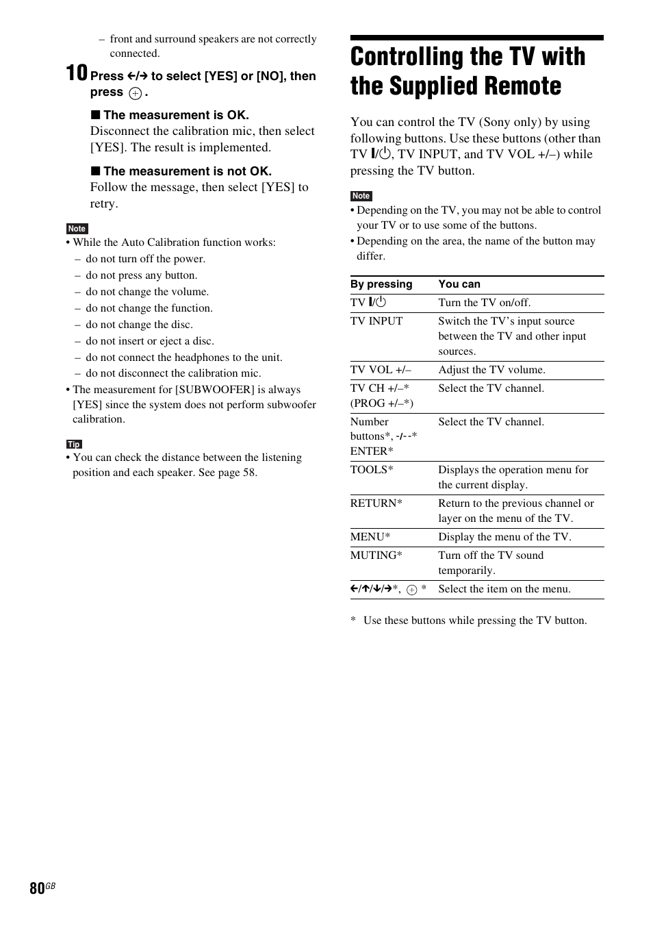 Controlling the tv with the supplied remote, Controlling the tv with the supplied, Remote | Sony DAV-DZ270 User Manual | Page 80 / 112
