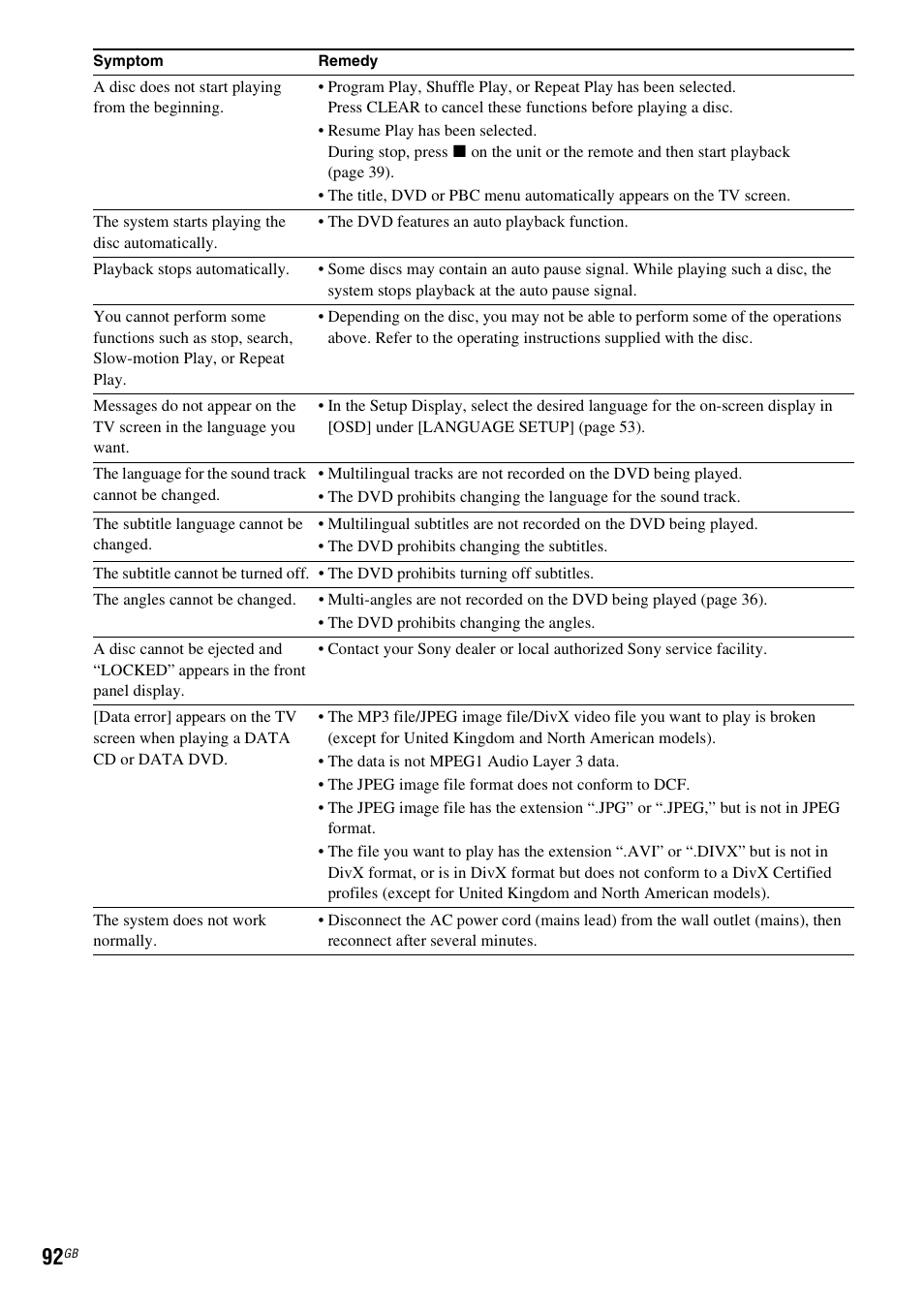 Sony DAV-DZ270 User Manual | Page 92 / 112