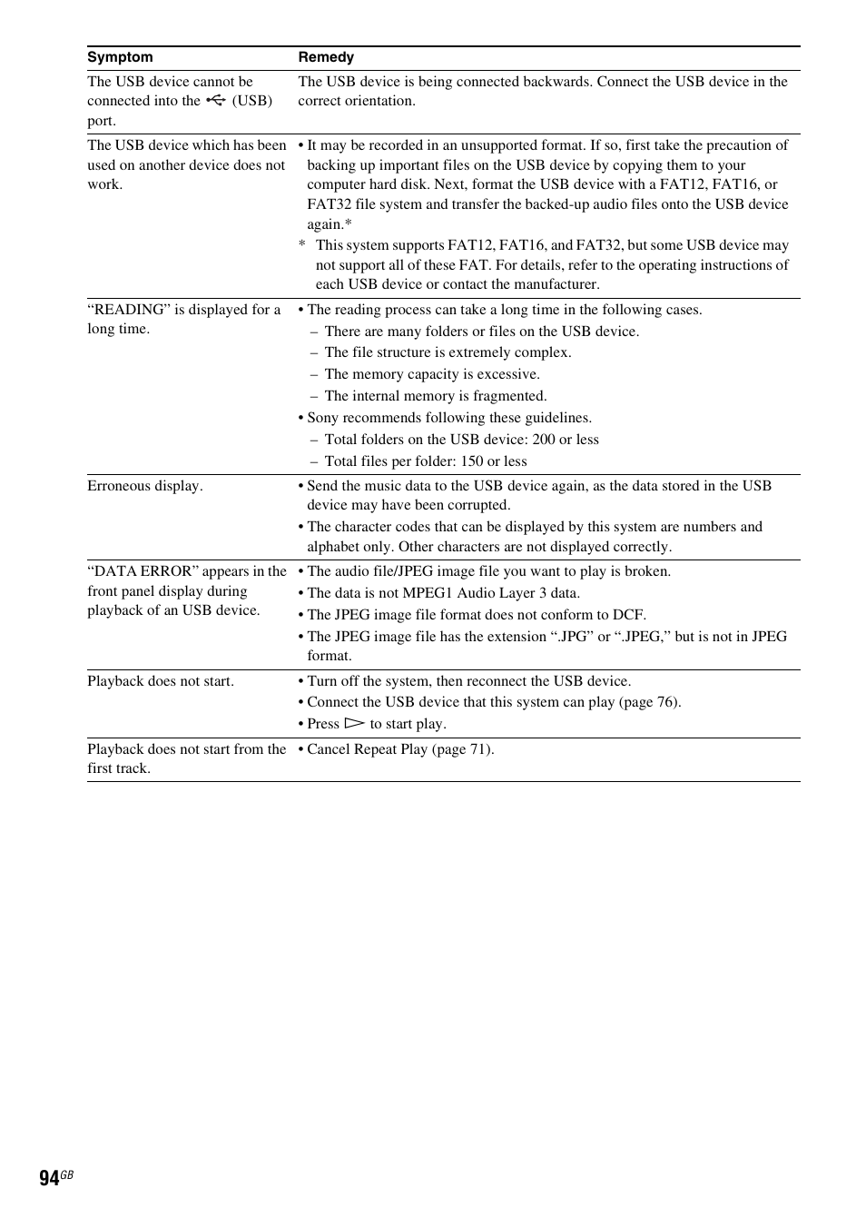 Sony DAV-DZ270 User Manual | Page 94 / 112