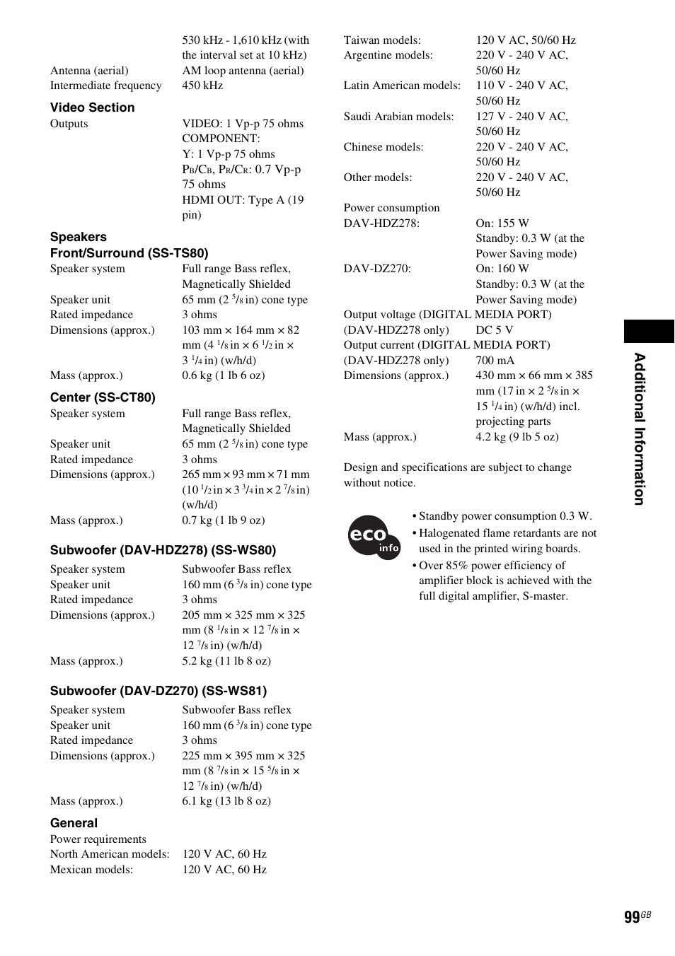 Ad dit iona l inf o rma tion | Sony DAV-DZ270 User Manual | Page 99 / 112
