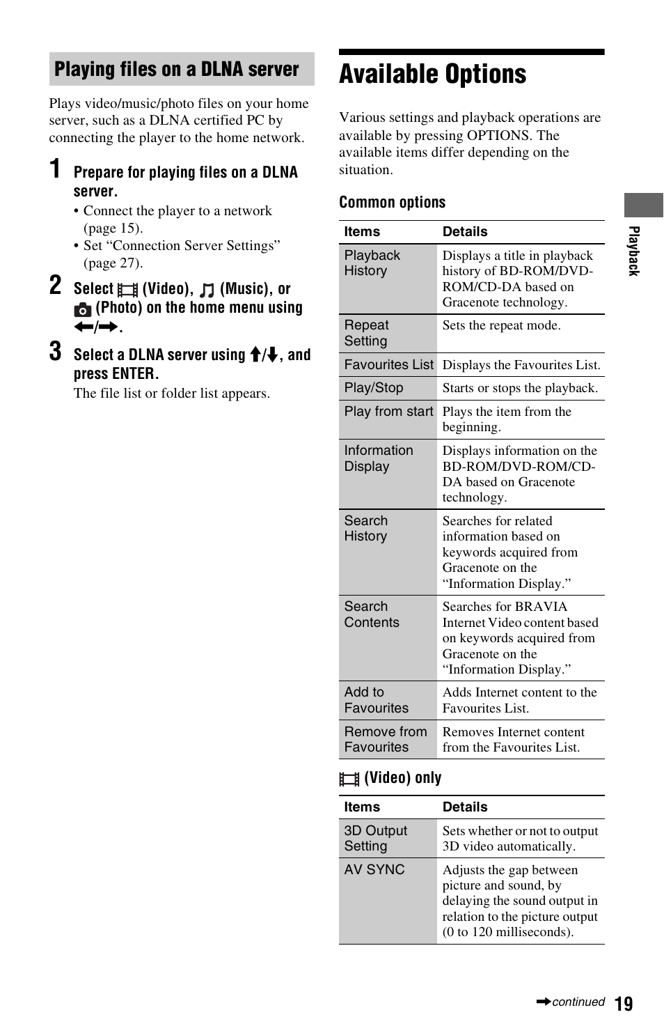Available options, Playing files on a dlna server | Sony 4-188-206-11(1) User Manual | Page 19 / 39