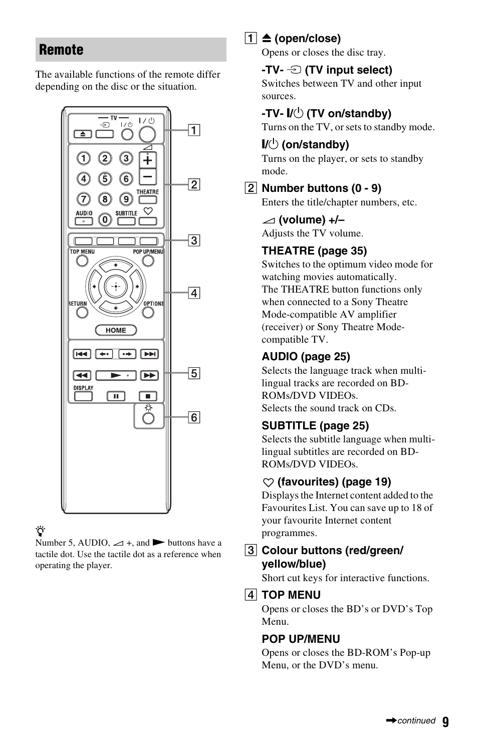 Remote | Sony 4-188-206-11(1) User Manual | Page 9 / 39