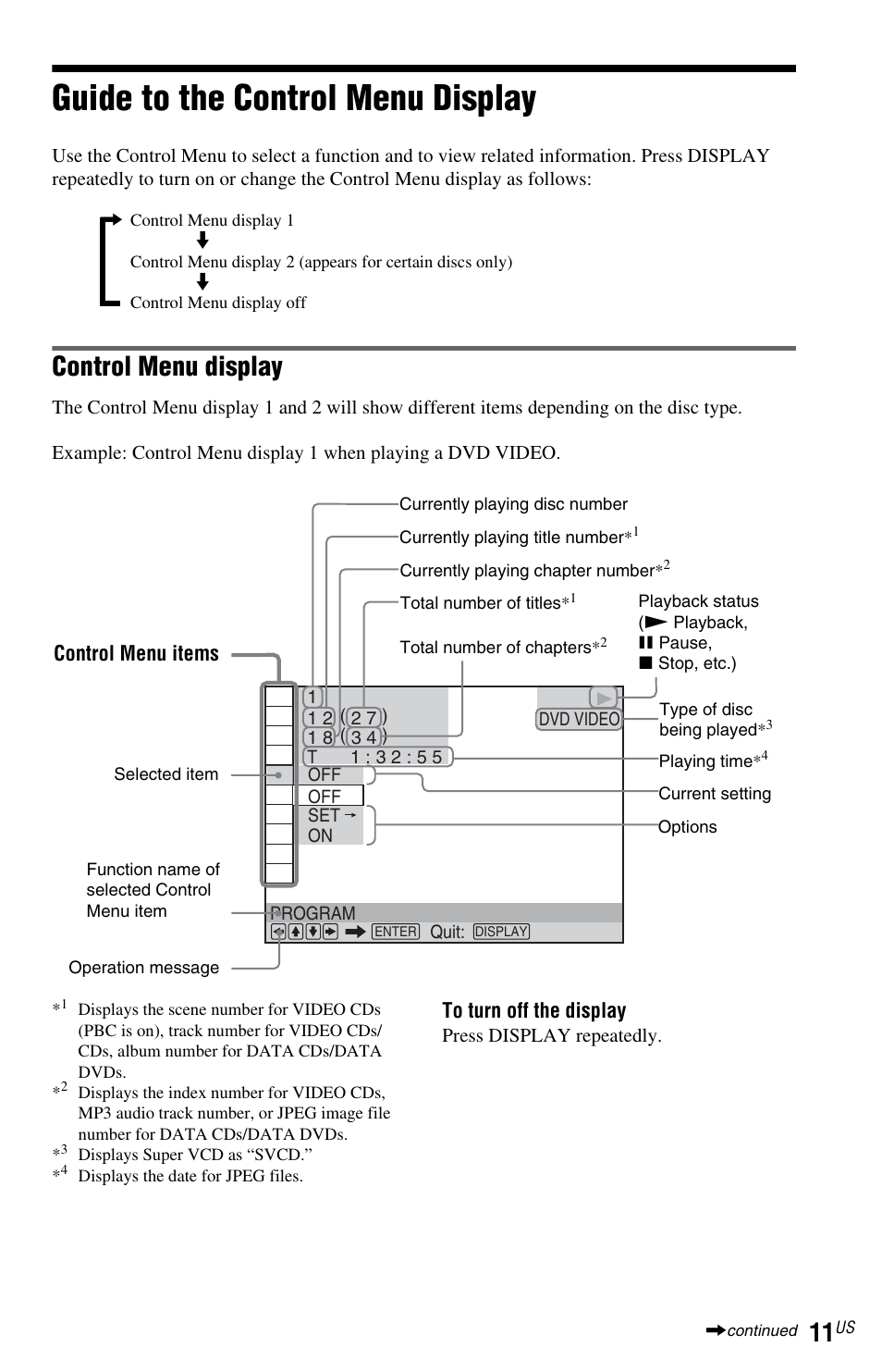 L1ac - guide to the control menu display, Guide to the control menu display, Display button (11) | Control menu display, Control menu items | Sony DVP-NC800H User Manual | Page 11 / 88