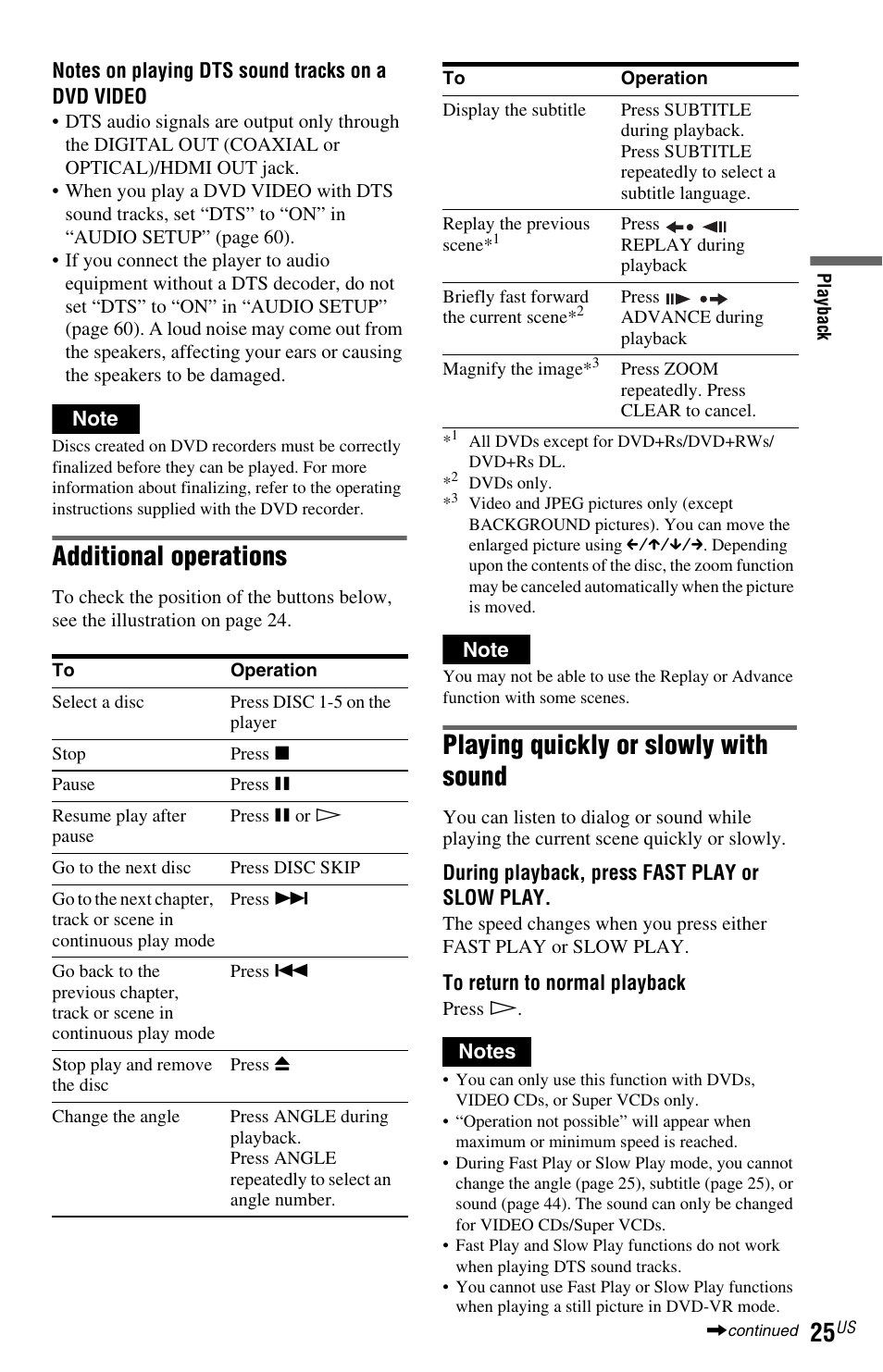 E (25, S (25), Button (25) | Tons (25, Buttons (25), Button (25, Angle button (25), Additional operations, Playing quickly or slowly with sound | Sony DVP-NC800H User Manual | Page 25 / 88