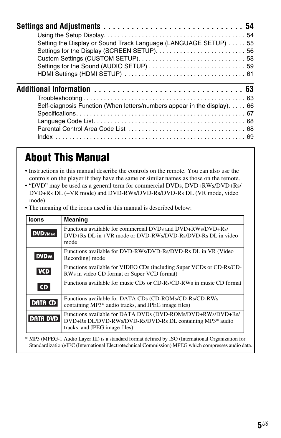L0toc - settings and adjustments 54, L0toc - additional information 63, L1 - about this manual | About this manual, Settings and adjustments, Additional information | Sony DVP-NC800H User Manual | Page 5 / 88