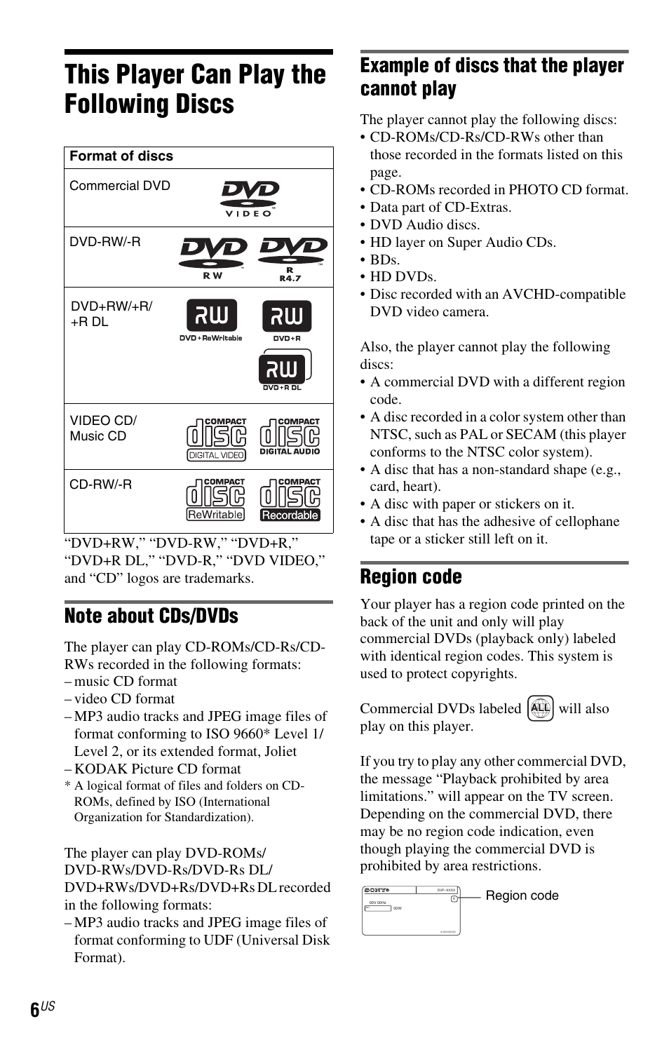 L1 - this player can play the following discs, This player can play the following discs, Example of discs that the player cannot play | Region code | Sony DVP-NC800H User Manual | Page 6 / 88