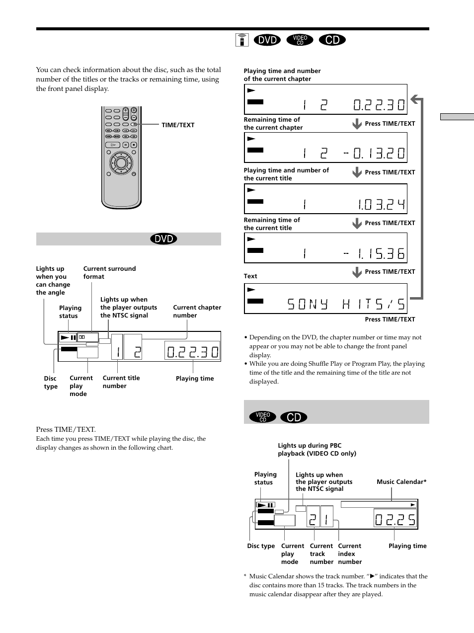 Using the front panel display, Using the front panel display 21, Using the front panel display z | When playing back a dvd, When playing back a cd/video cd, Display information while playing a disc | Sony DVP-K330 User Manual | Page 21 / 72