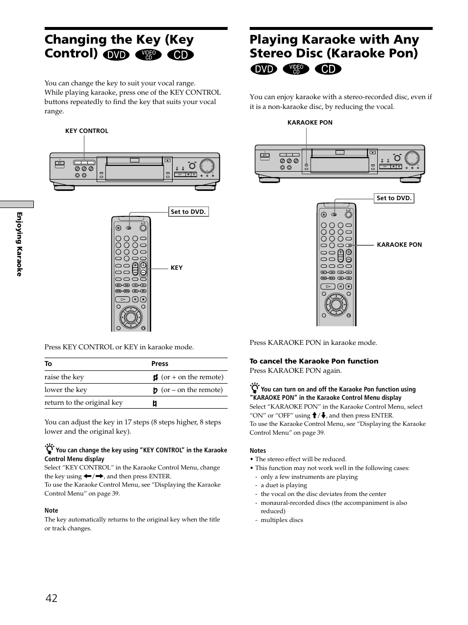 Changing the key (key control), Playing karaoke with any stereo disc (karaoke pon) | Sony DVP-K330 User Manual | Page 42 / 72