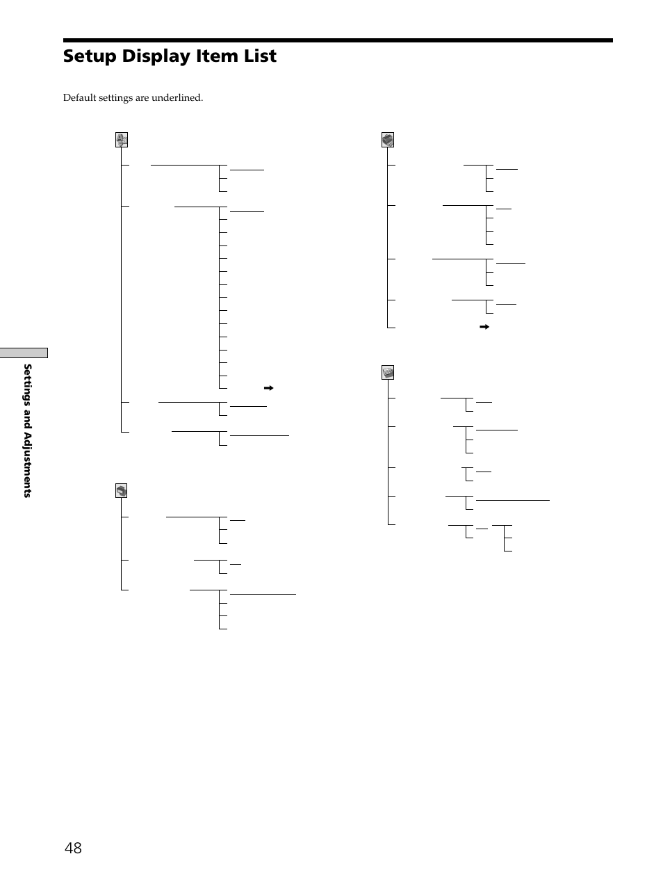 Setup display item list | Sony DVP-K330 User Manual | Page 48 / 72