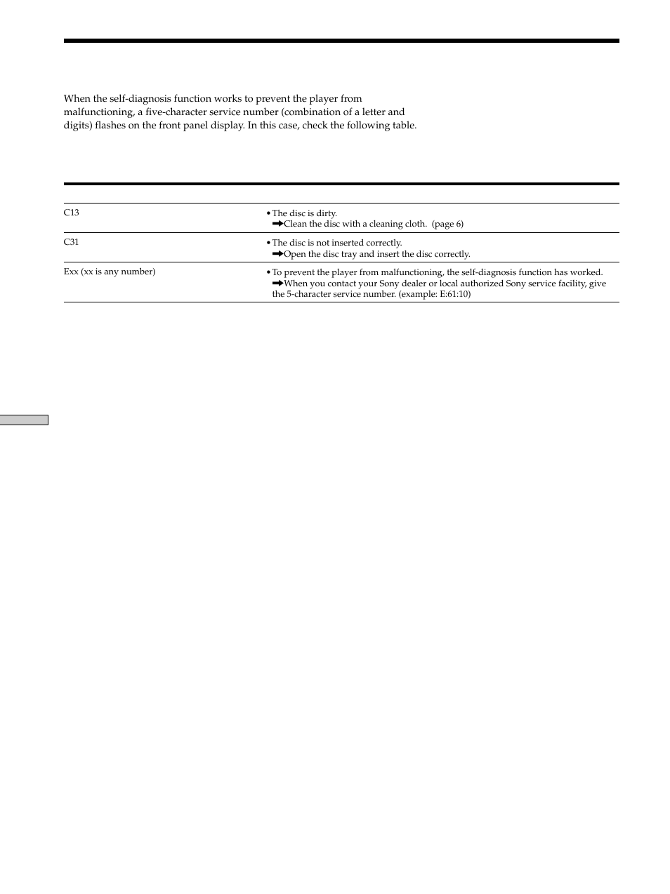 Self-diagnosis function, Self-diagnosis function 62 | Sony DVP-K330 User Manual | Page 62 / 72