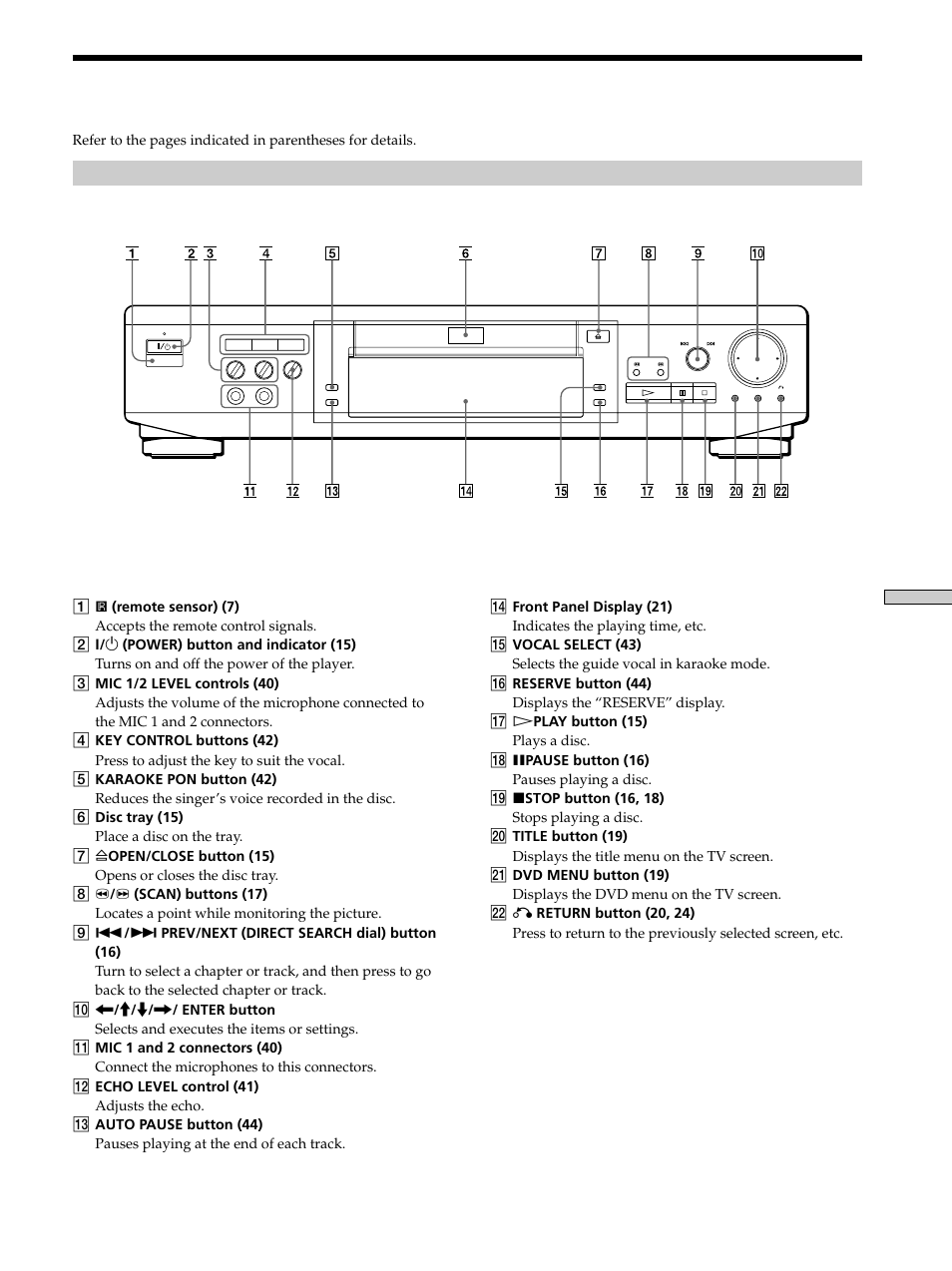Index to parts and controls, Index to parts and controls 67 | Sony DVP-K330 User Manual | Page 67 / 72