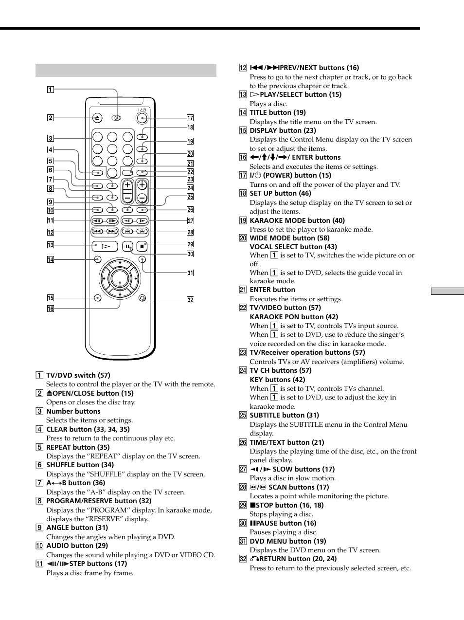 Sony DVP-K330 User Manual | Page 69 / 72