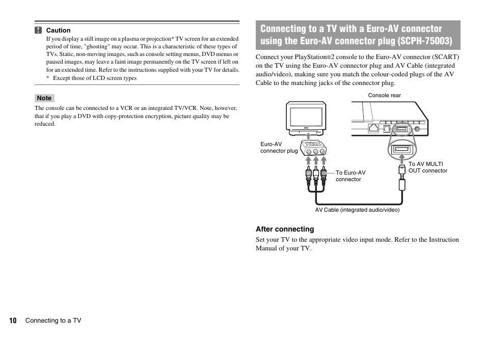 Sony SCPH-75002 User Manual | Page 10 / 56