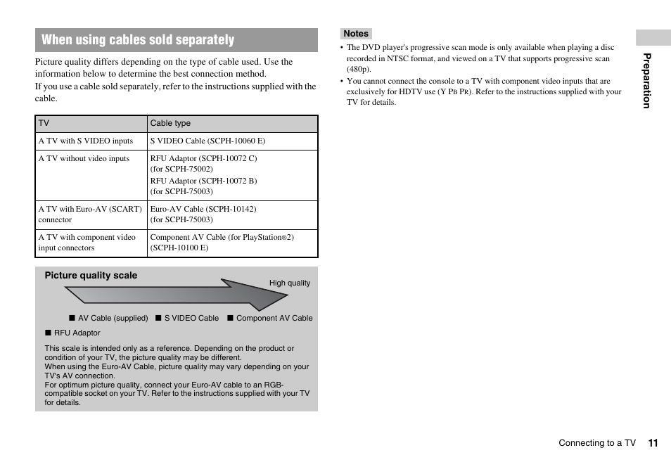 When using cables sold separately | Sony SCPH-75002 User Manual | Page 11 / 56