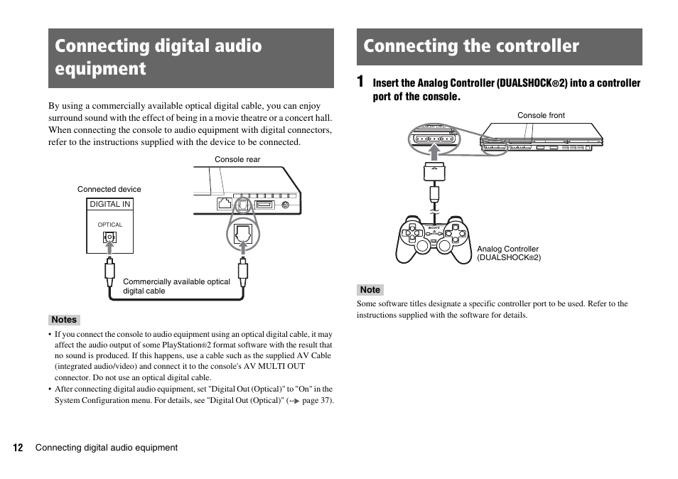 Connecting digital audio equipment, Connecting the controller | Sony SCPH-75002 User Manual | Page 12 / 56