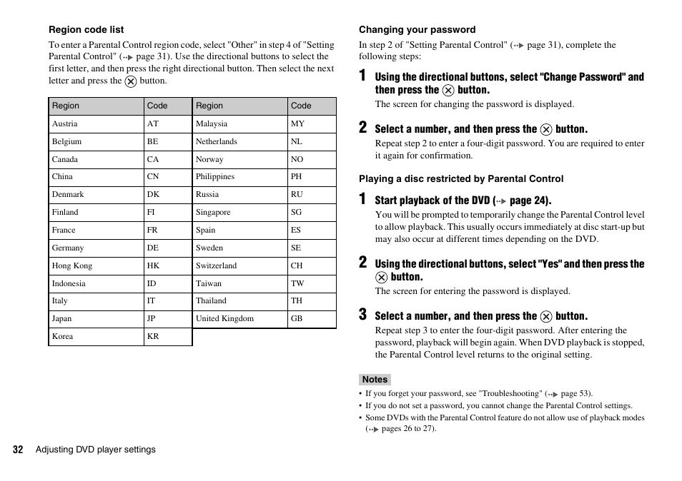 Sony SCPH-75002 User Manual | Page 32 / 56