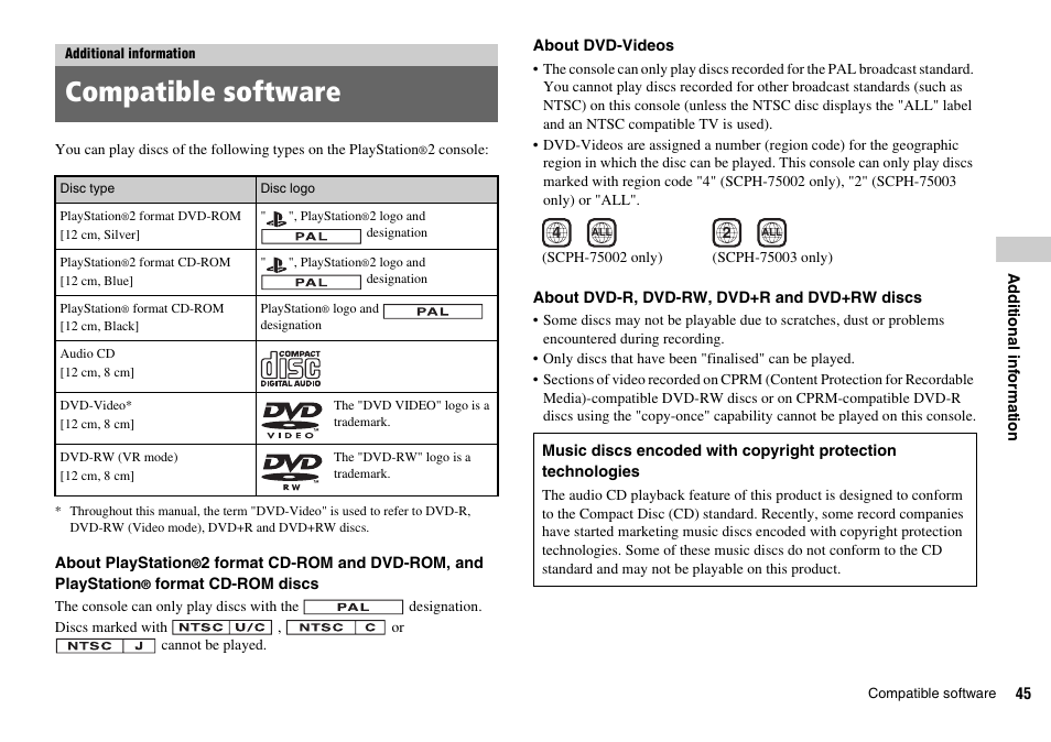 Additional information, Compatible software | Sony SCPH-75002 User Manual | Page 45 / 56