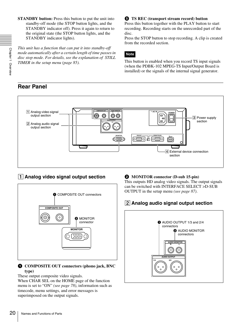 Rear panel | Sony PDW-F30 User Manual | Page 20 / 115