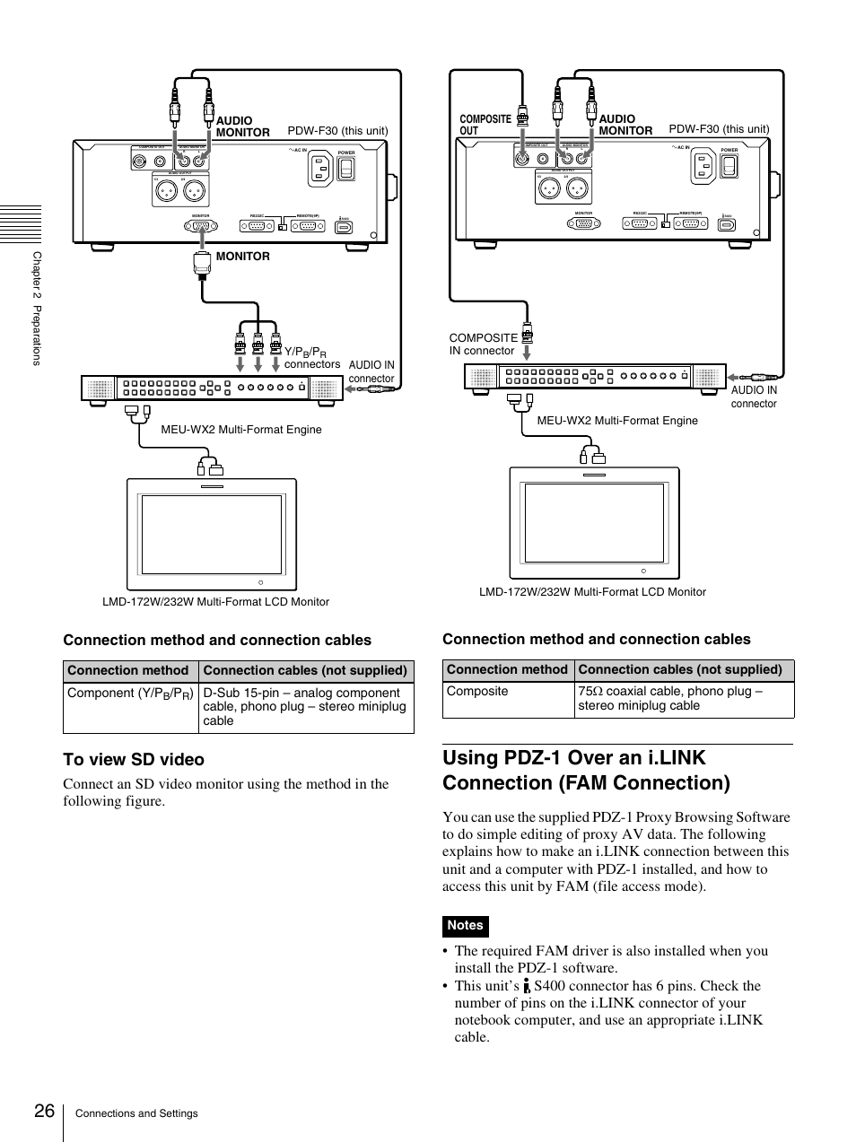 The sa, Pe pl, N the o | Third gro, G are prov, To yo, Of the, Plugs, It from, Chme | Sony PDW-F30 User Manual | Page 26 / 115