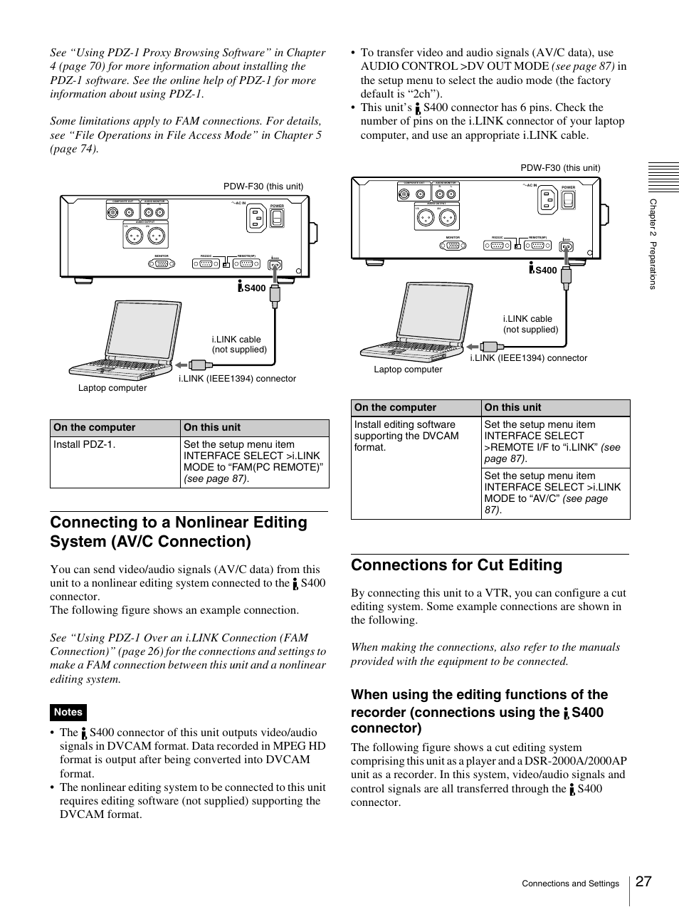 Connections for cut editing | Sony PDW-F30 User Manual | Page 27 / 115