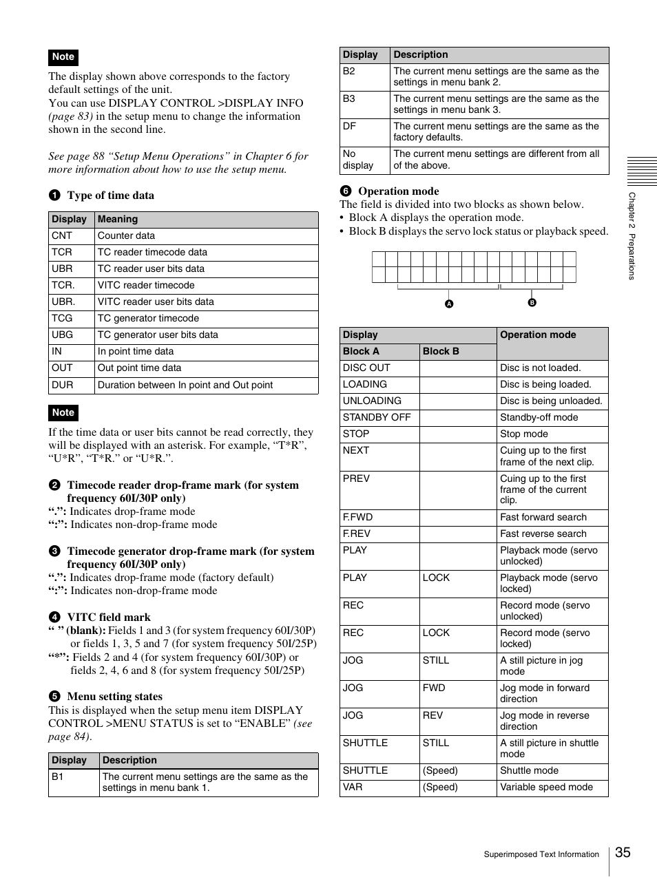 Sony PDW-F30 User Manual | Page 35 / 115