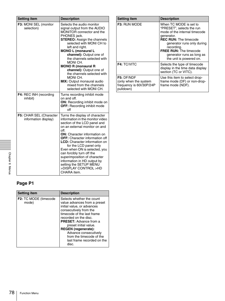 Page p1 | Sony PDW-F30 User Manual | Page 78 / 115