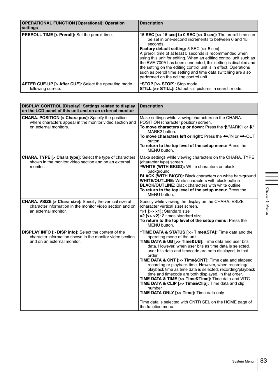 Sony PDW-F30 User Manual | Page 83 / 115
