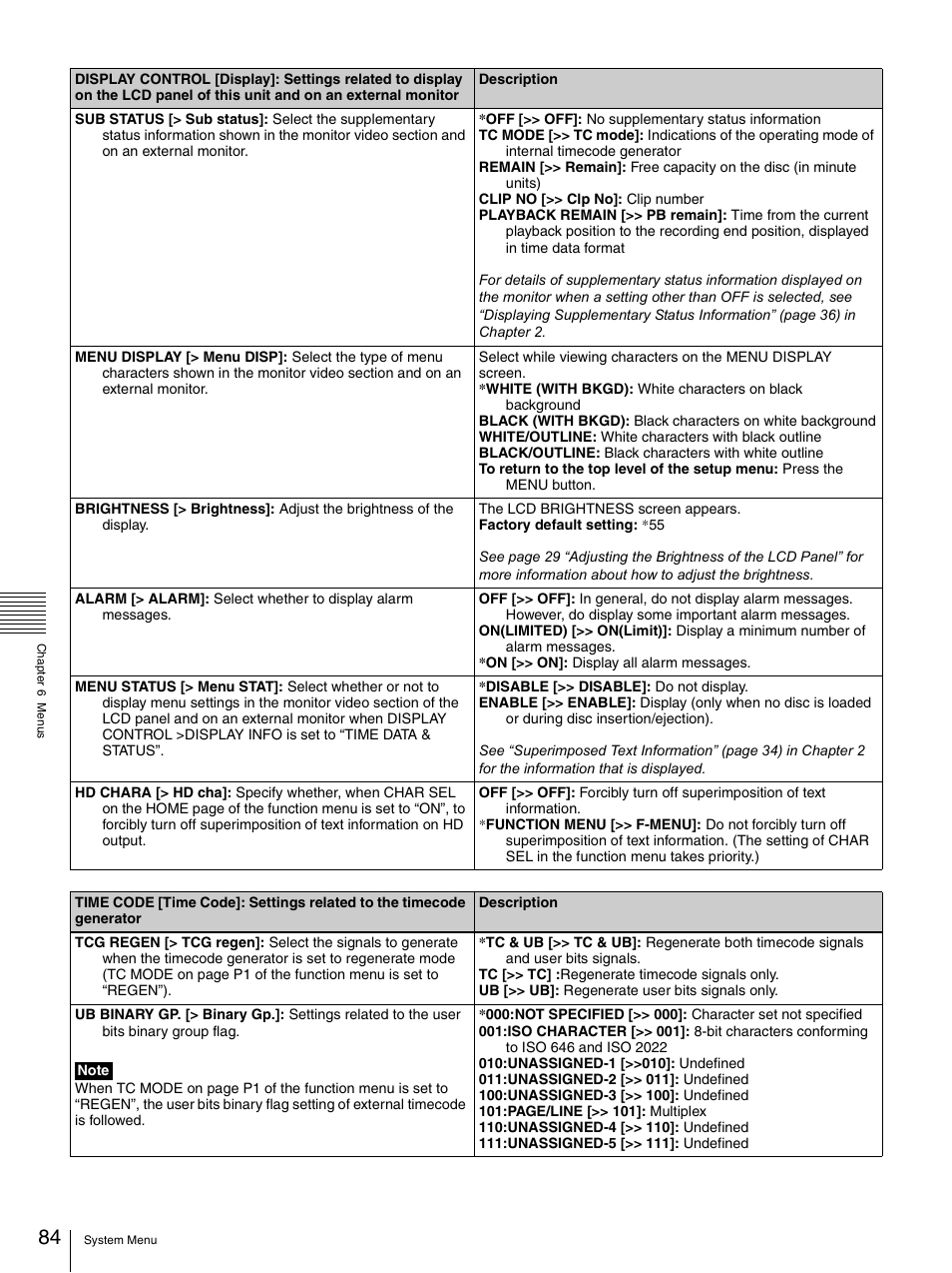 Sony PDW-F30 User Manual | Page 84 / 115