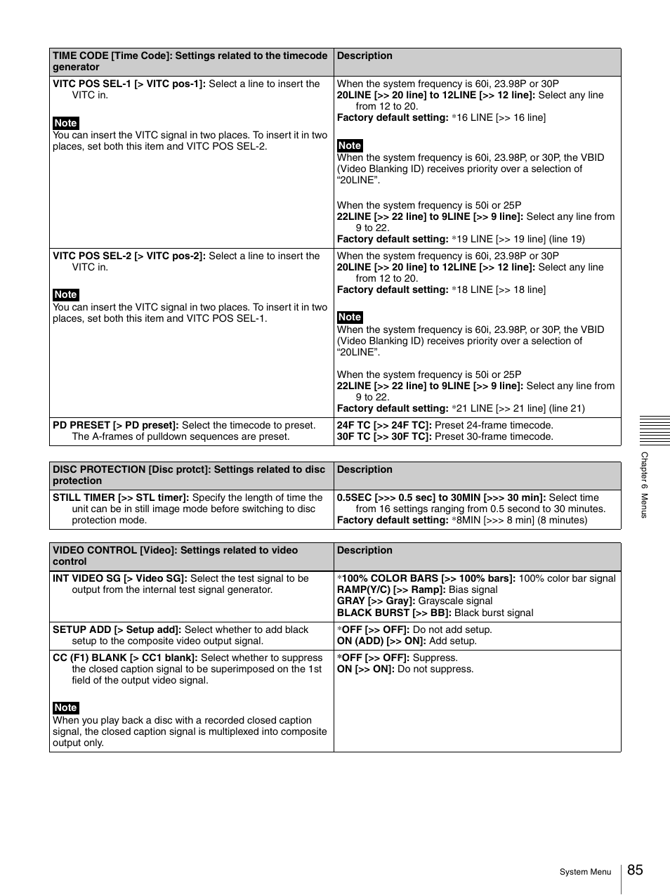 Sony PDW-F30 User Manual | Page 85 / 115