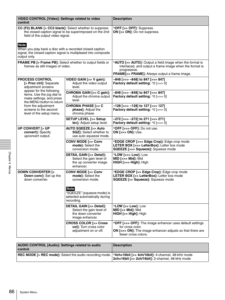 Sony PDW-F30 User Manual | Page 86 / 115