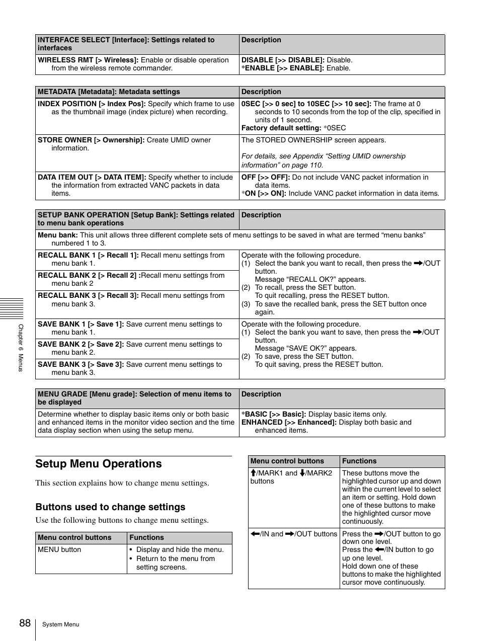 Setup menu operations, Buttons used to change settings | Sony PDW-F30 User Manual | Page 88 / 115