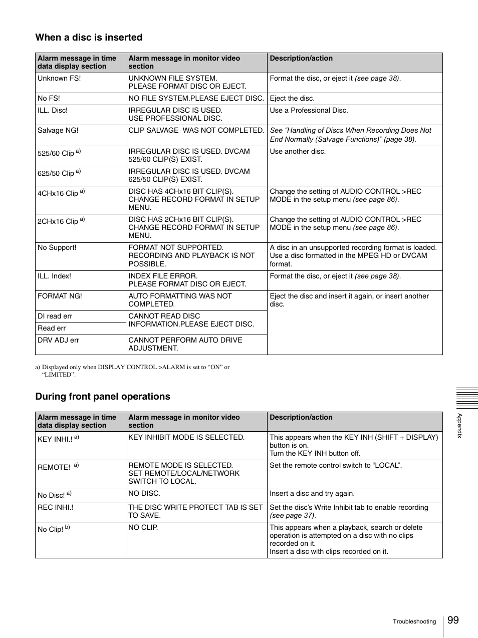 When a disc is inserted, During front panel operations | Sony PDW-F30 User Manual | Page 99 / 115