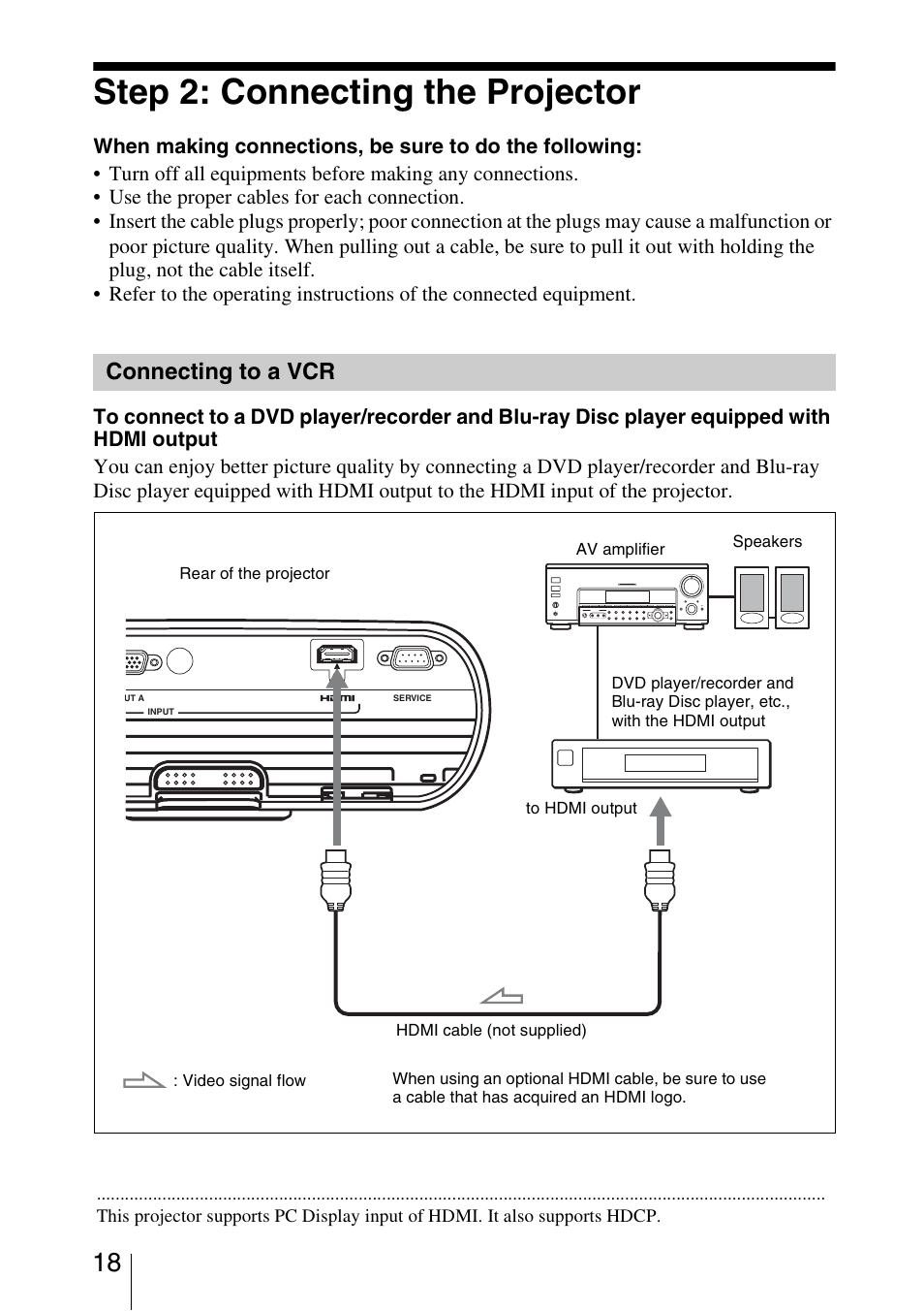 Step 2: connecting the projector, Connecting to a vcr | Sony VPL-BW5 User Manual | Page 18 / 64