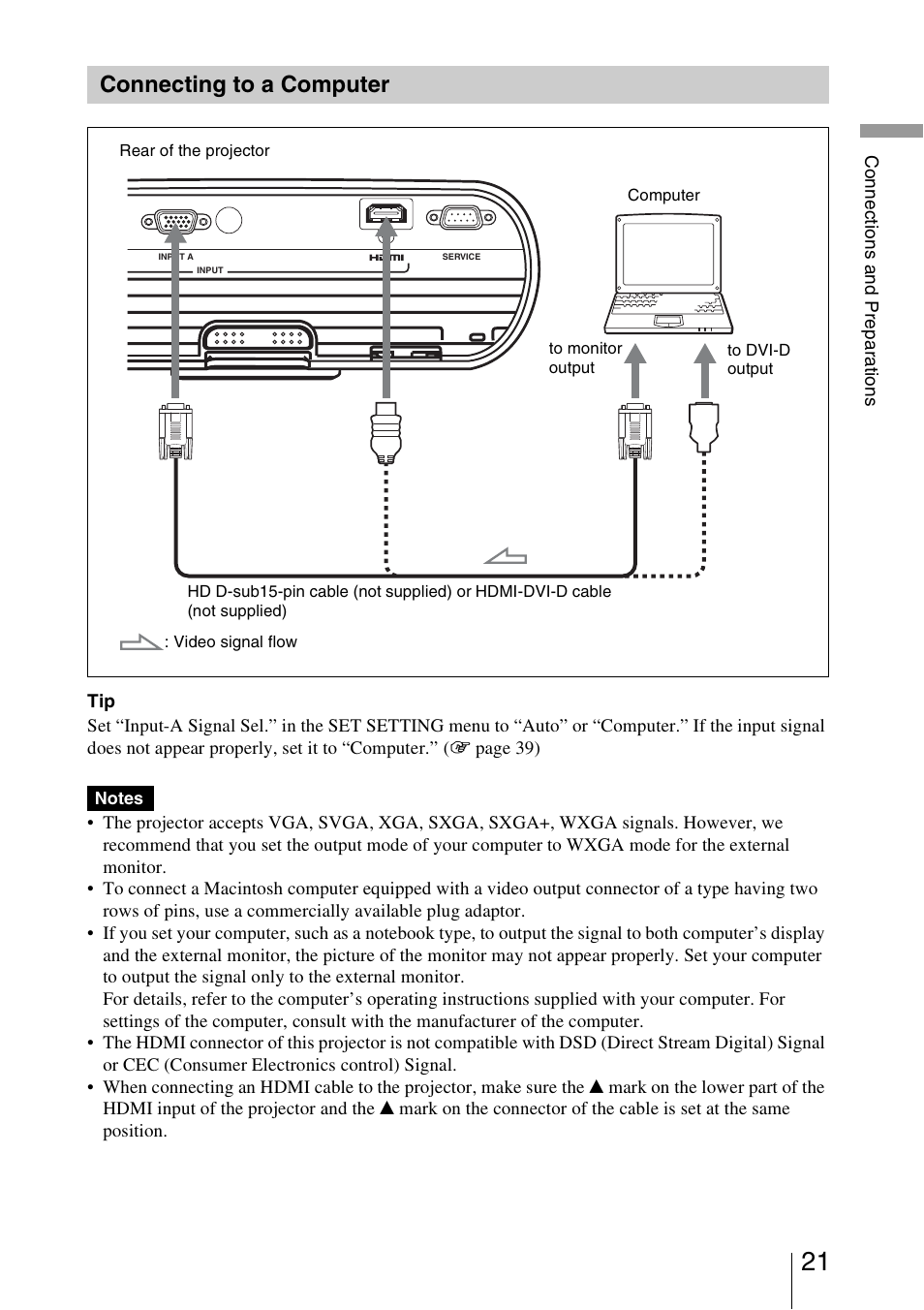 Connecting to a computer | Sony VPL-BW5 User Manual | Page 21 / 64