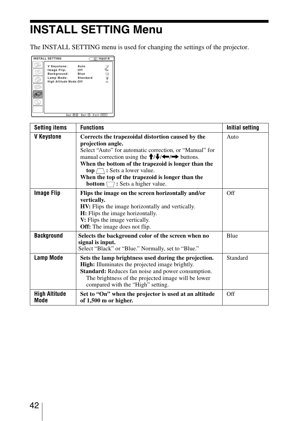 Install setting menu | Sony VPL-BW5 User Manual | Page 42 / 64