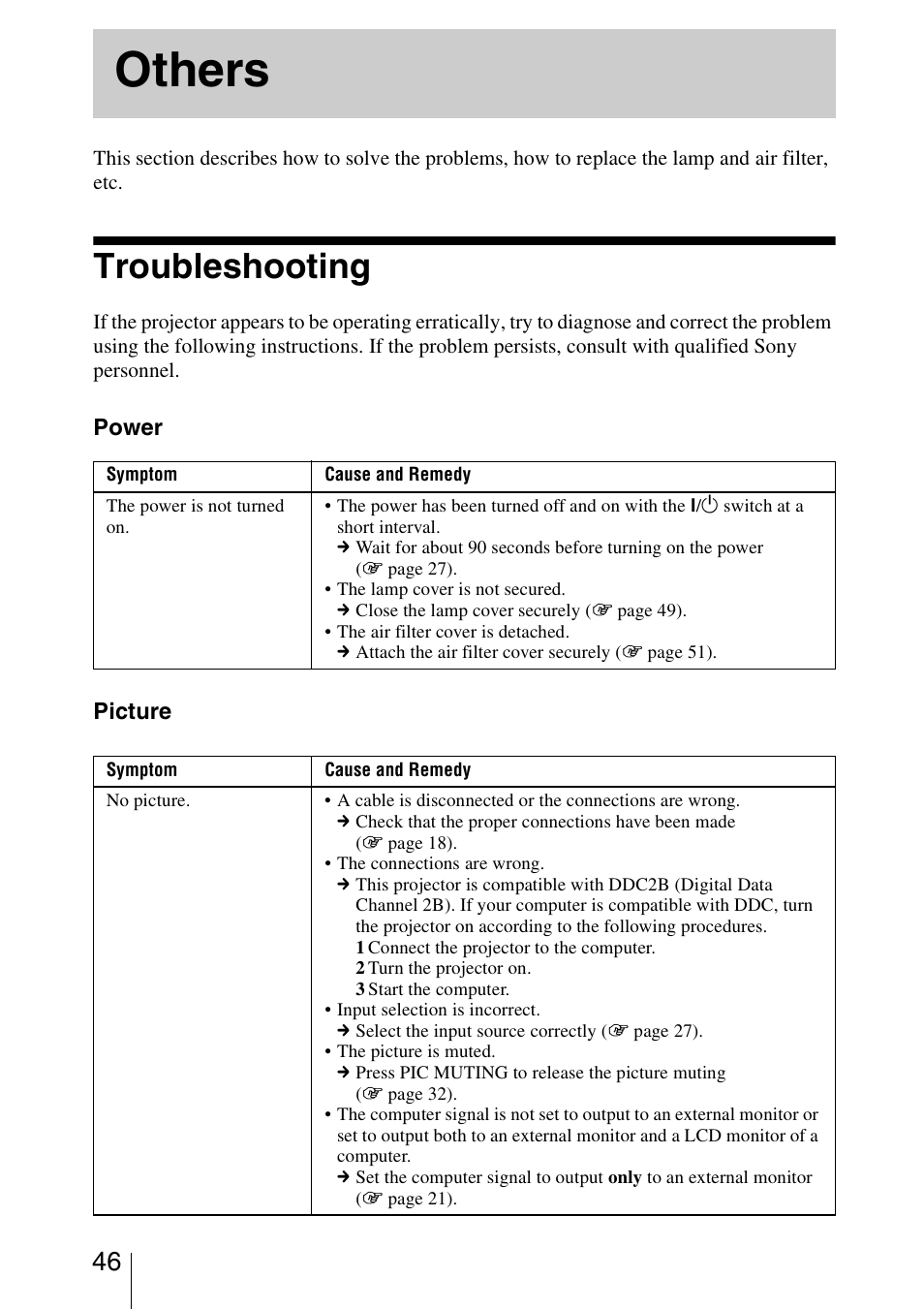 Others, Troubleshooting | Sony VPL-BW5 User Manual | Page 46 / 64