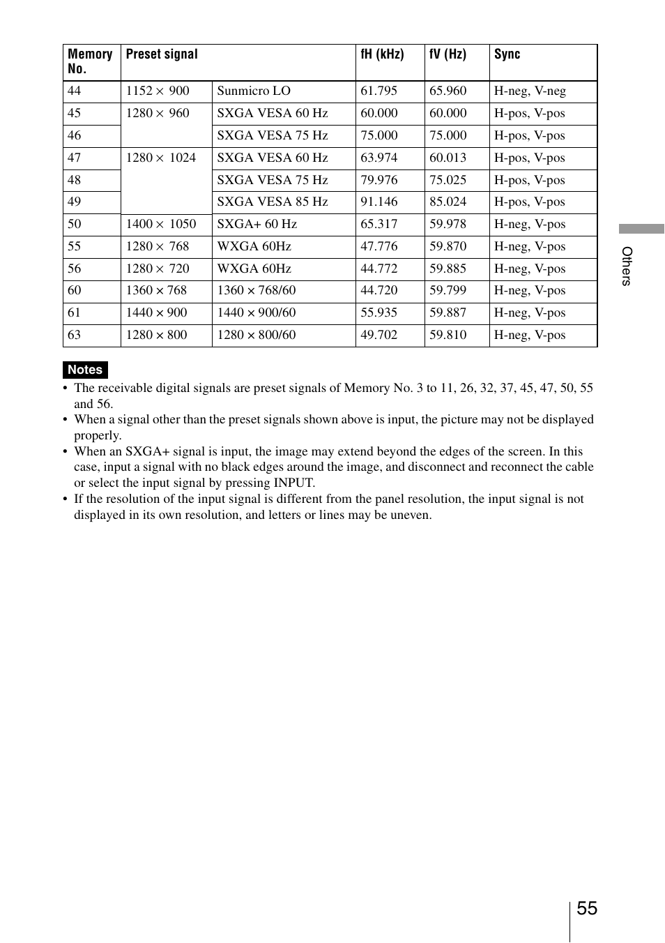 Sony VPL-BW5 User Manual | Page 55 / 64