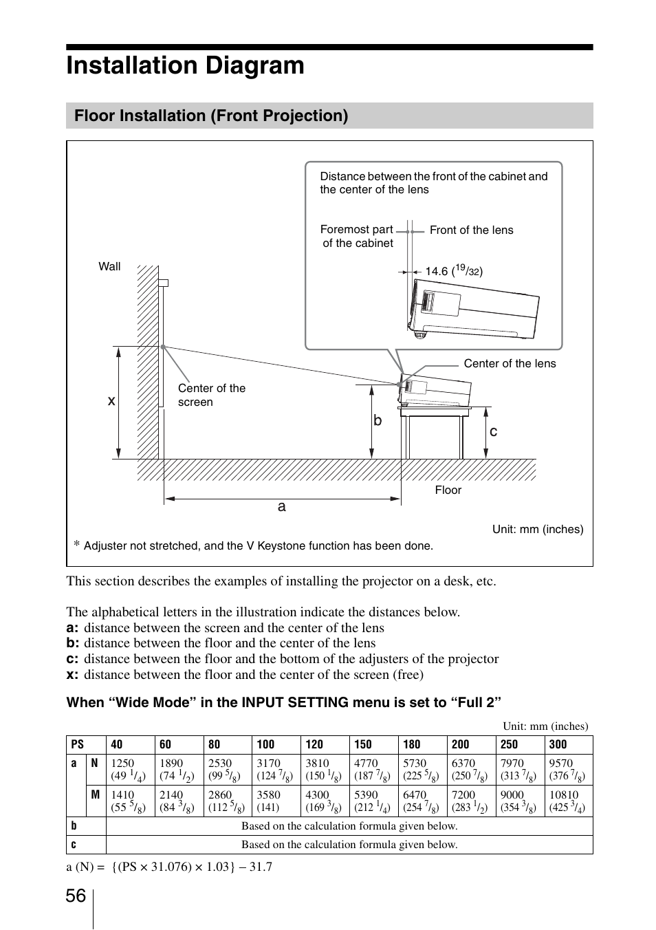 Installation diagram, Floor installation (front projection), Floor installation (front | Projection) | Sony VPL-BW5 User Manual | Page 56 / 64