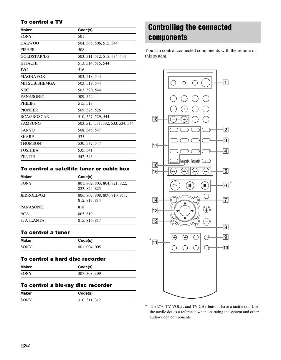 Controlling the connected components | Sony RHTG2000 User Manual | Page 12 / 36