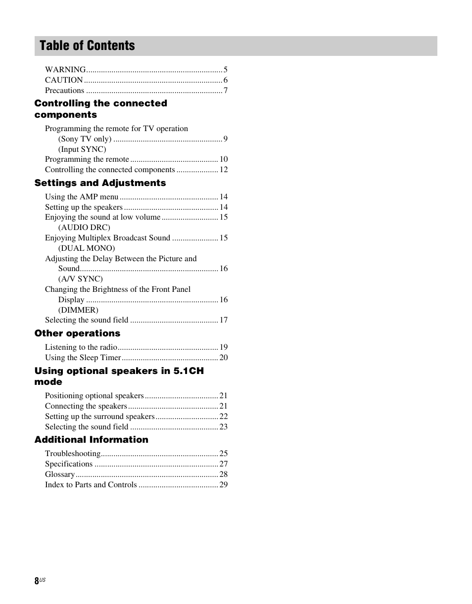 Sony RHTG2000 User Manual | Page 8 / 36
