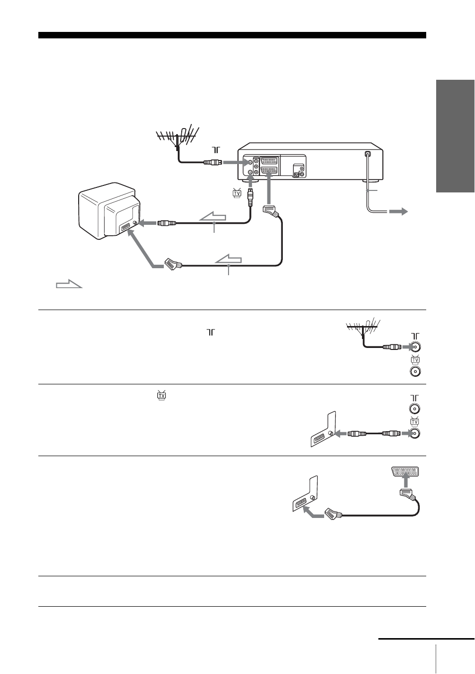 Step3: connecting the dvd-vcr, Step 3 : connecting the dvd-vcr | Sony SLV-D910B User Manual | Page 11 / 128
